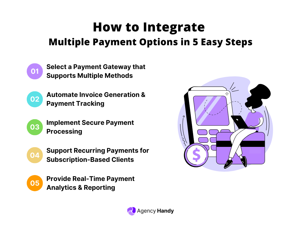 How to Integrate Multiple Payment Options in 5 Easy Steps