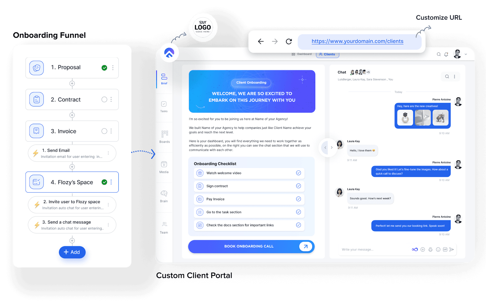 flozy onboarding funnels
