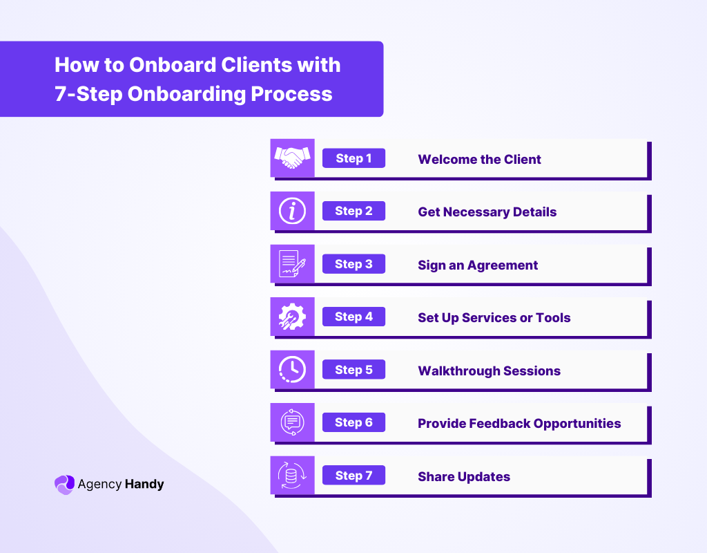 How to Onboard Clients With 7-Step Onboarding Process