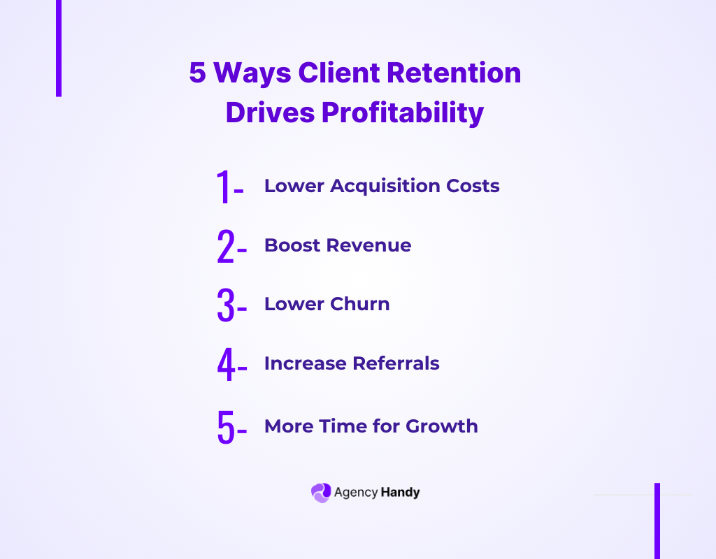5 Ways Client Retention Drives Profitability