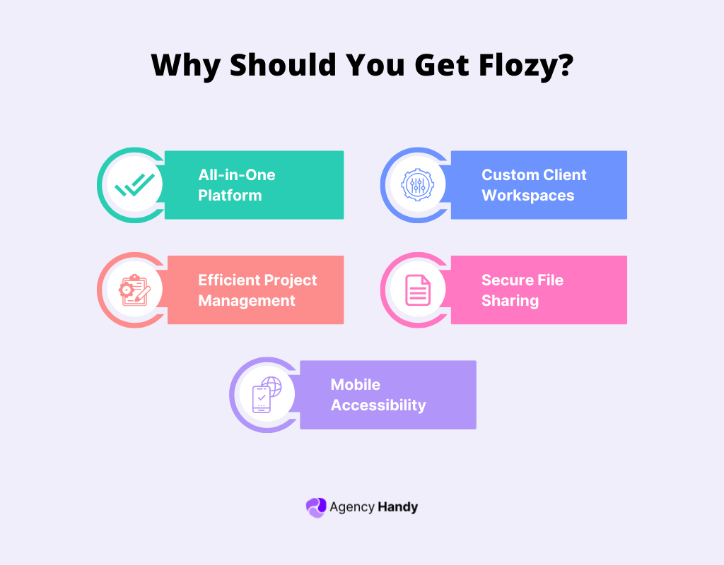 Why Should You Get Flozy?
