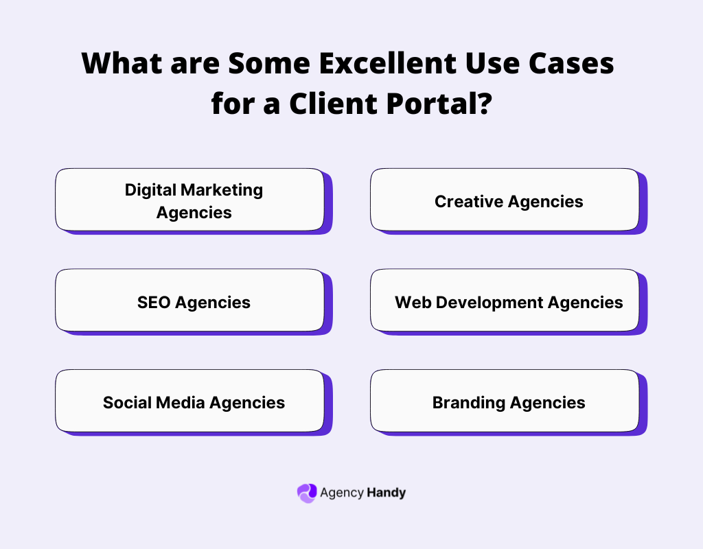 What are Some Excellent Use Cases for a Client Portal?