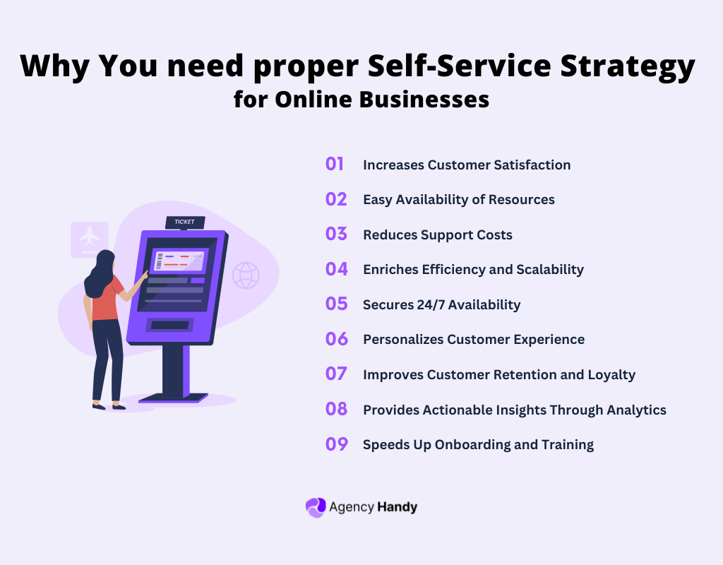 Why You Need Proper Self-Service Strategy for Online Businesses