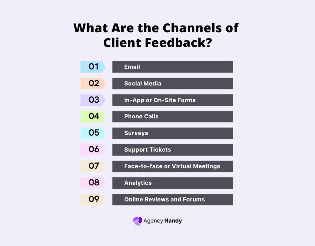 What Are the Channels of Client Feedback?