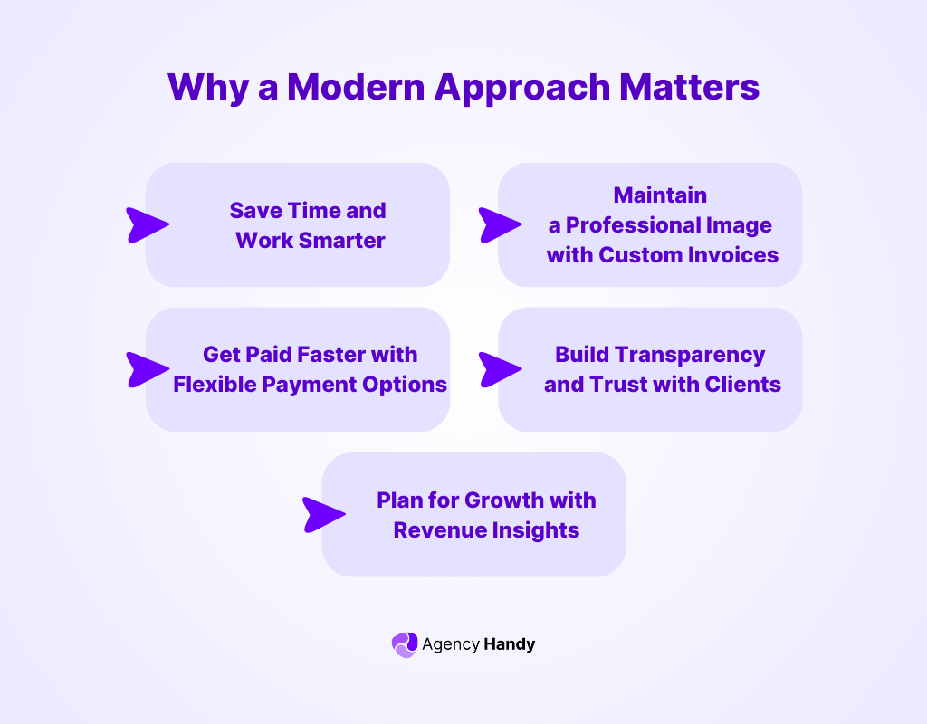 Why Should You Have an Appropriate Billing System?