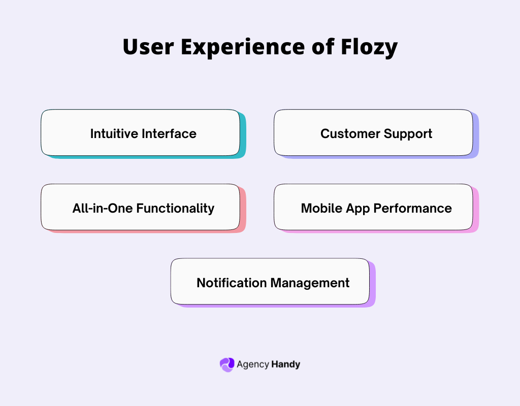 User Experience of Flozy