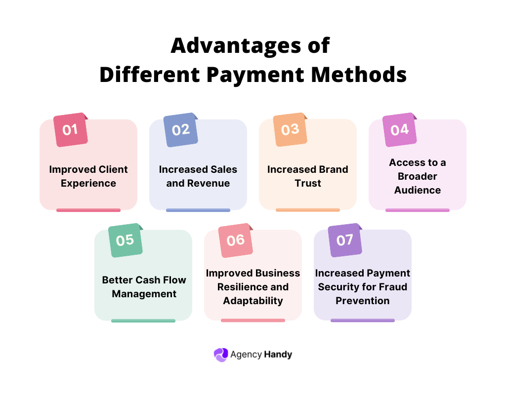 Advantages of Different Payment Methods