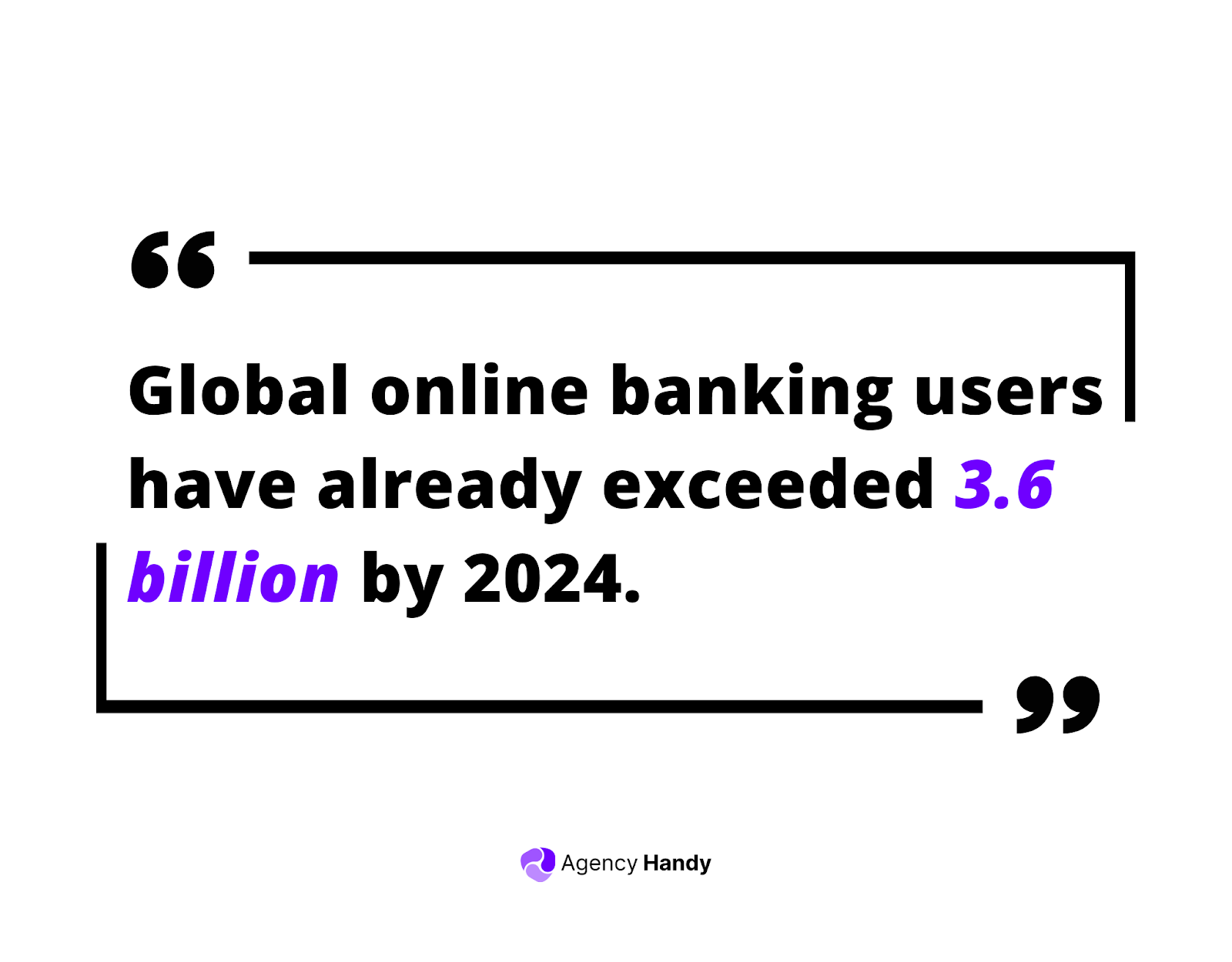global online banking users have already exceeded 3.6 billion by 2024