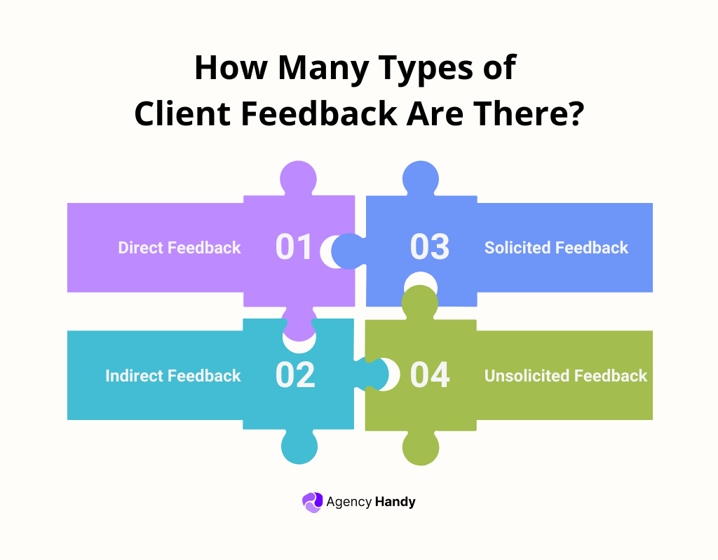 How Many Types of Client Feedback Are There?