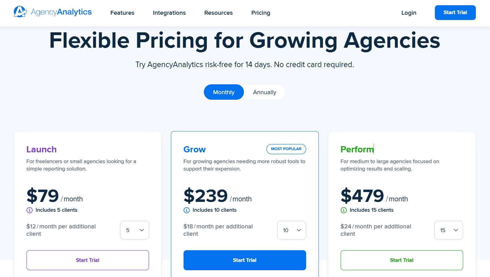 AgencyAnalytics Pricing