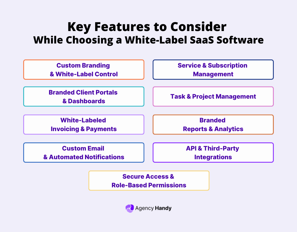 Key Features to Consider While Choosing a White-Label SaaS Software