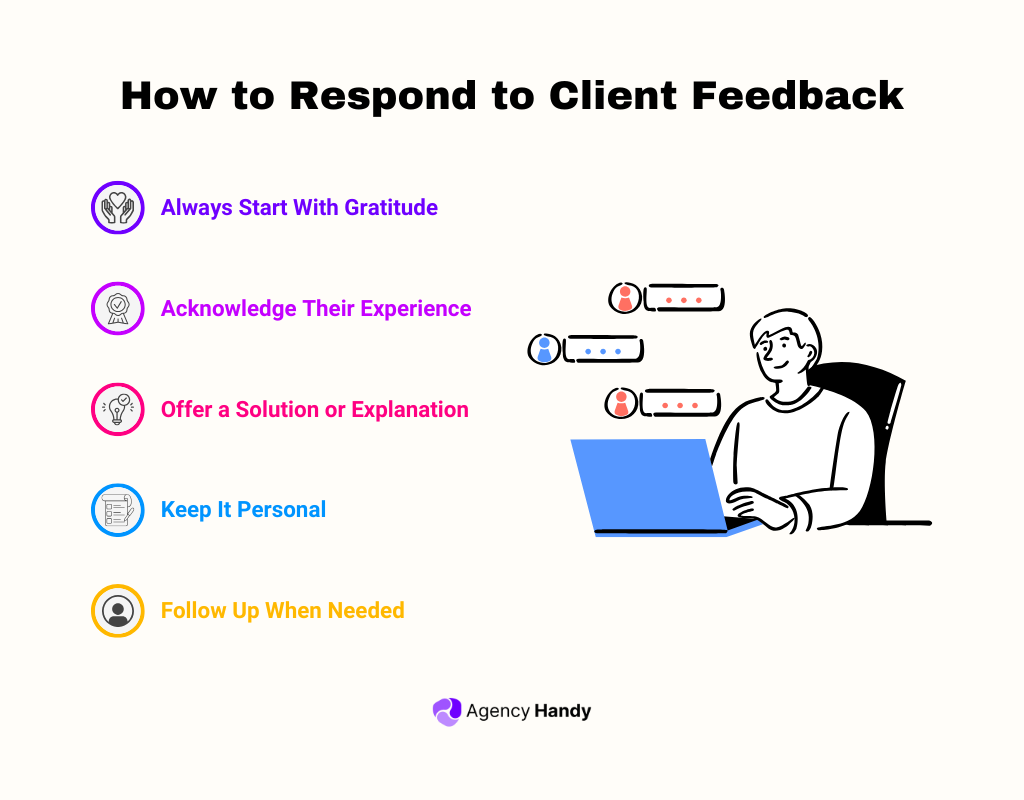How to Respond to Client Feedback