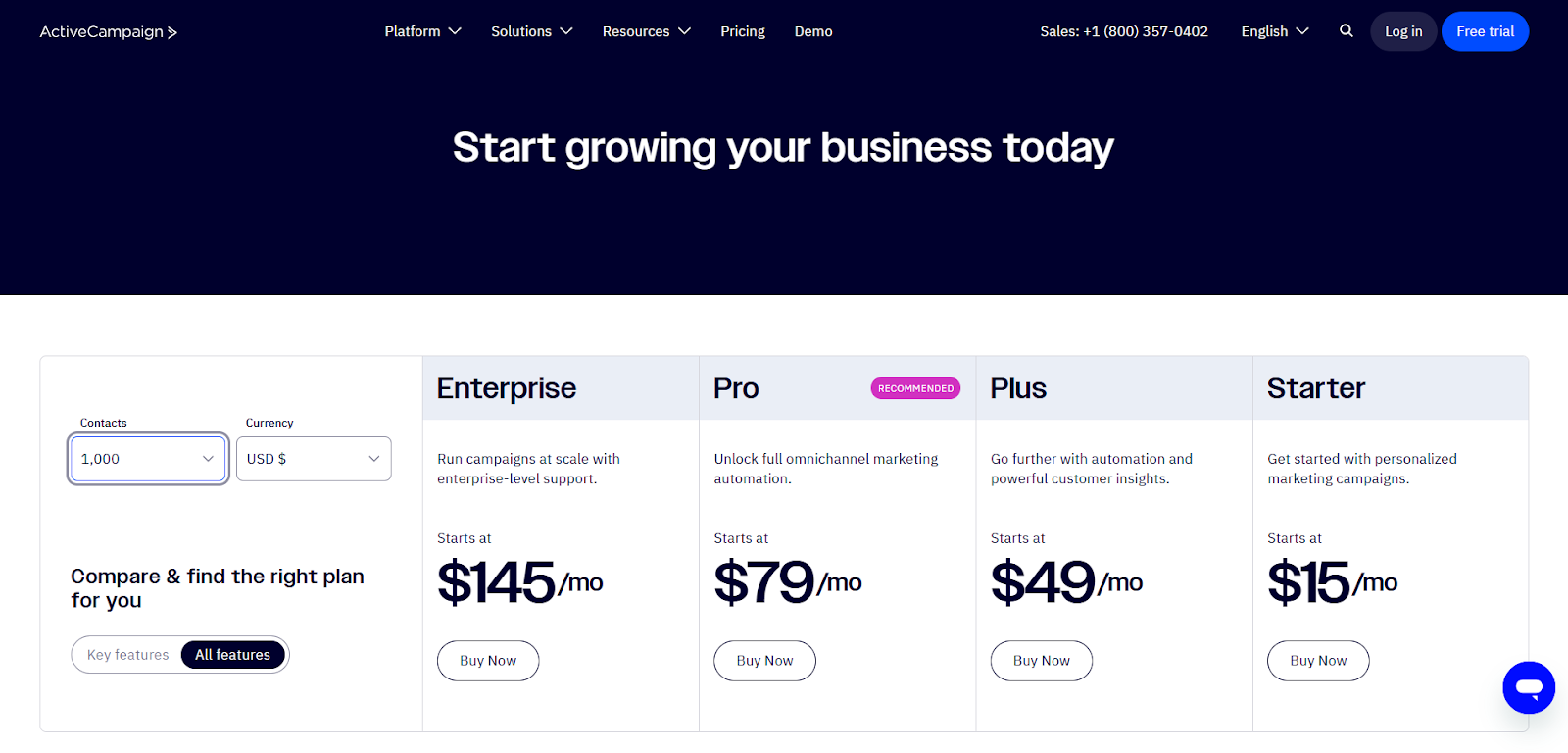 ActiveCampaignPricing